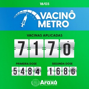 vacinometro_18.03.21