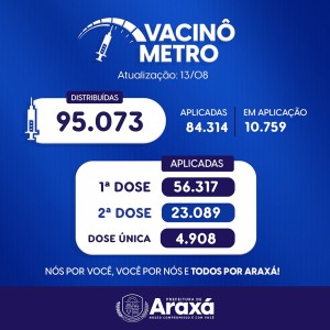 vacinometro_13_08